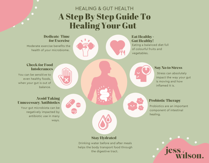 Gut health tips for beginners