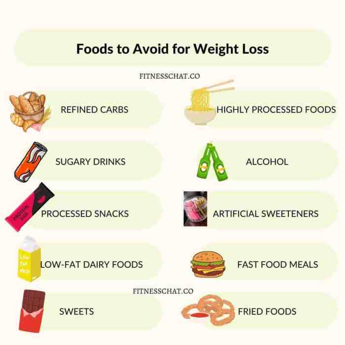 Foods weight avoid lose healthy health fats want these help alcohol Foods to avoid for weight management